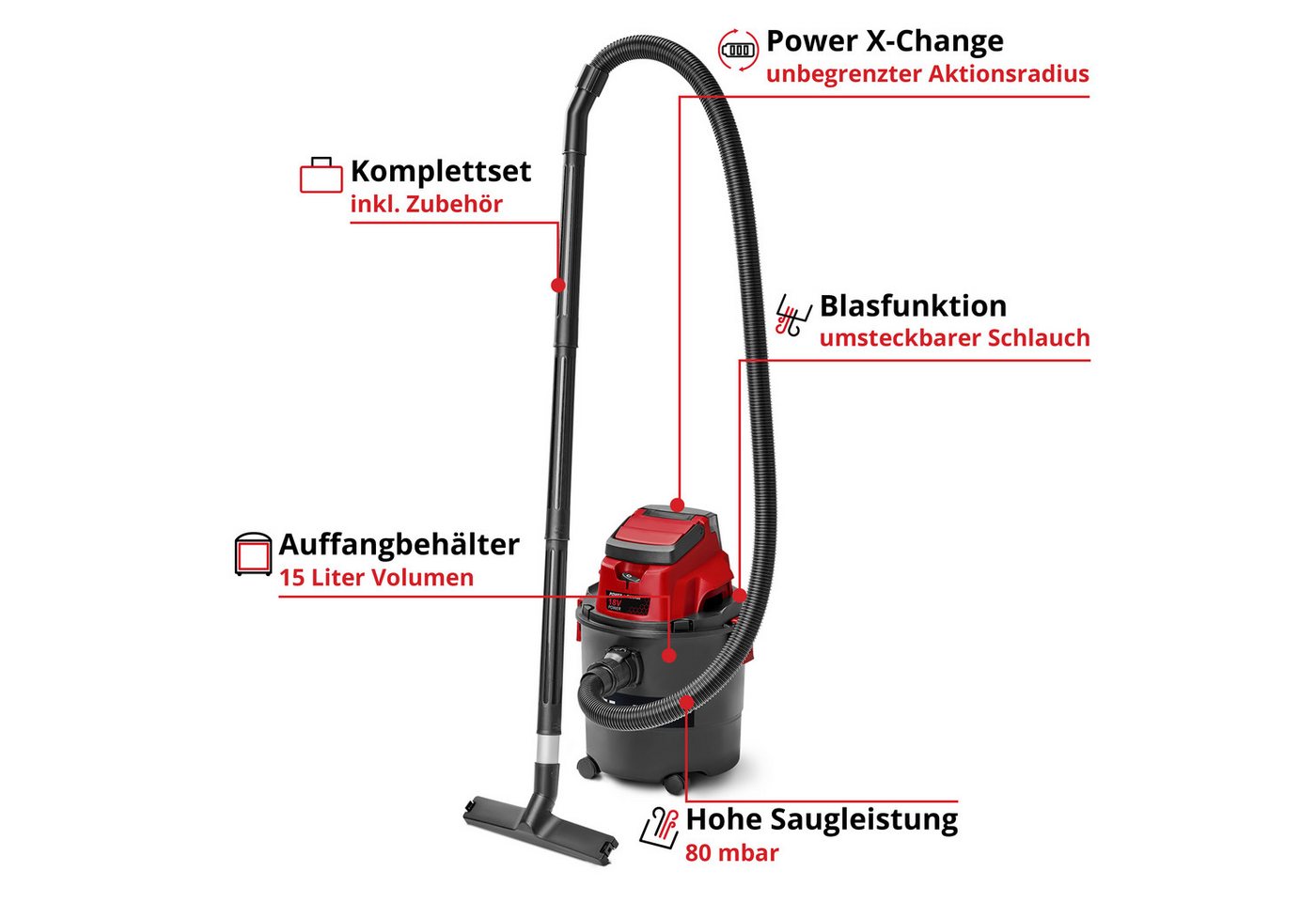 Einhell Nass-Trocken-Sauger TC-VC 18/15 Li-Solo