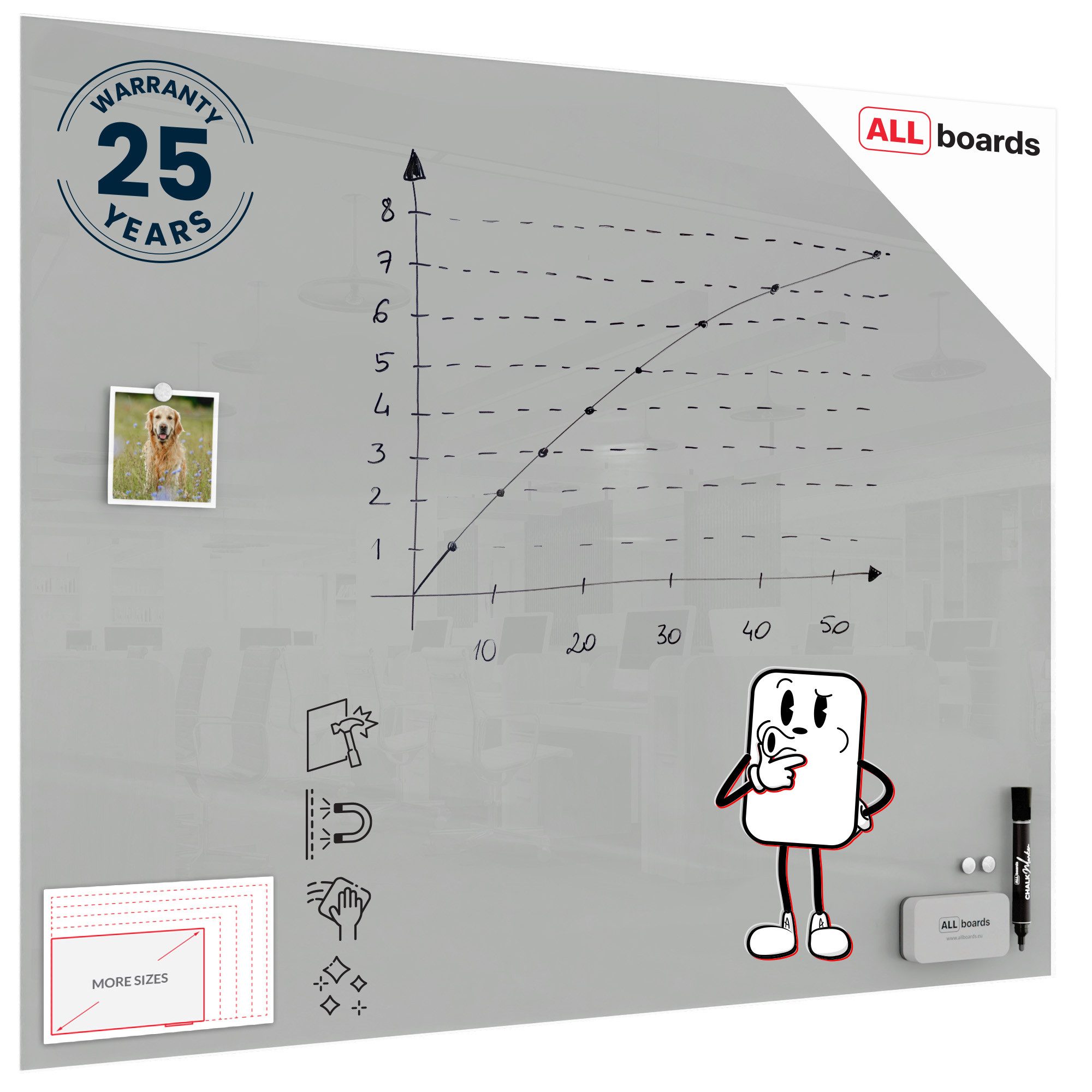 ALLboards Memoboard ALLboards Glastafel Whiteboard Magnettafel Memoboard
