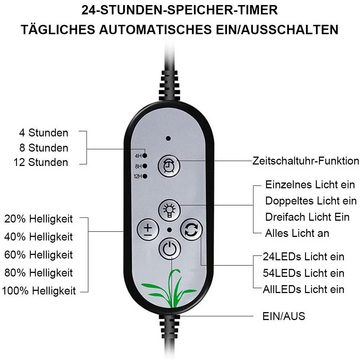 DTC GmbH Pflanzenlampe USB-Modell Led pflanzenlicht für pflanzen,Timer,Clip-on, 78Leds Ip65 Wasserdicht Vollspektrum Pflanzenlicht 1/2/3/4 Lampenköpfe