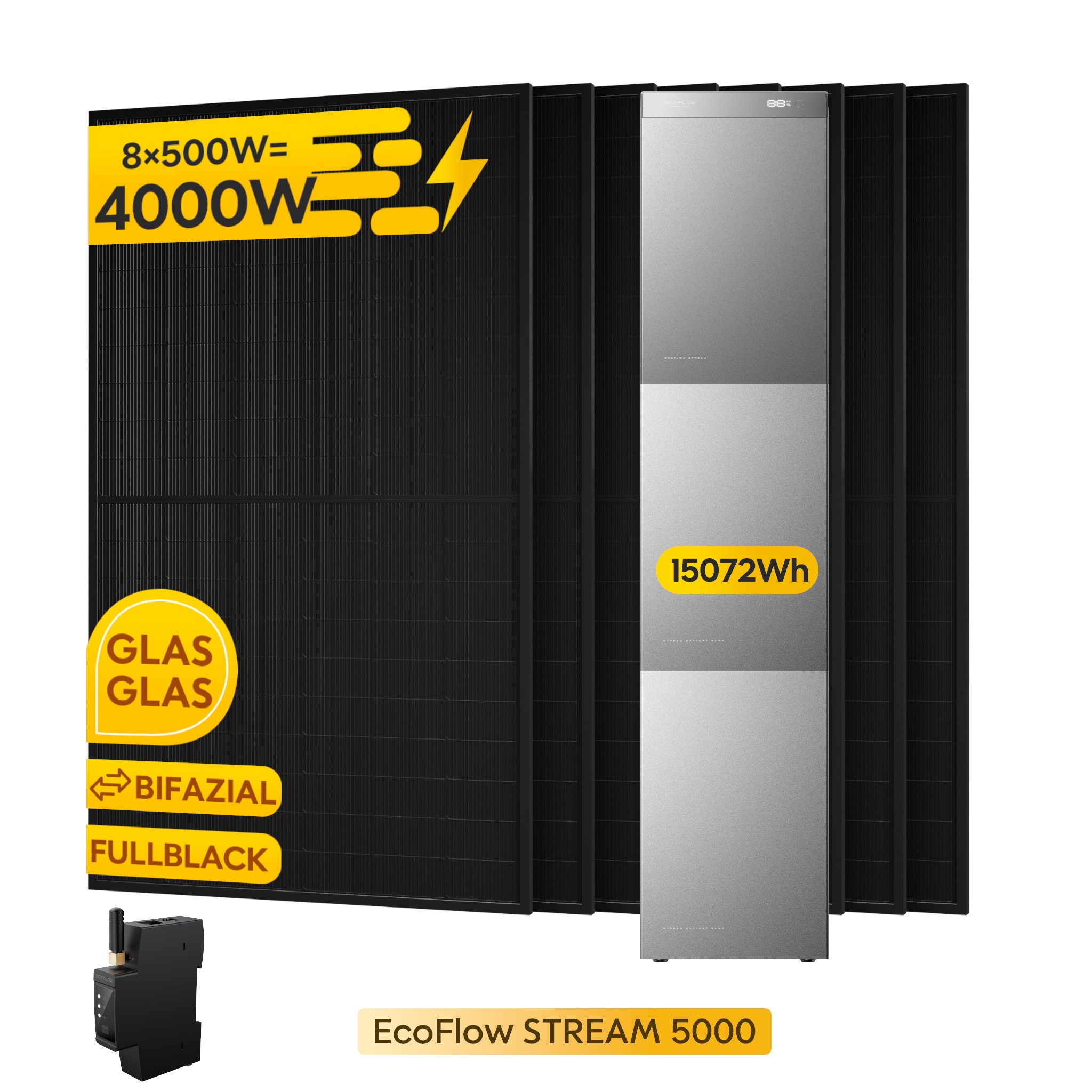 Ecoflow Balkonkraftwerk EcoFlow Stream 5000 mit 2x EB 5000 Zusatzbatterie, 15.072 Wh, 4000 Wp, (mit 8x 500Wp Solarmodule+Smart Meter), inkl. Halterung (Optional)