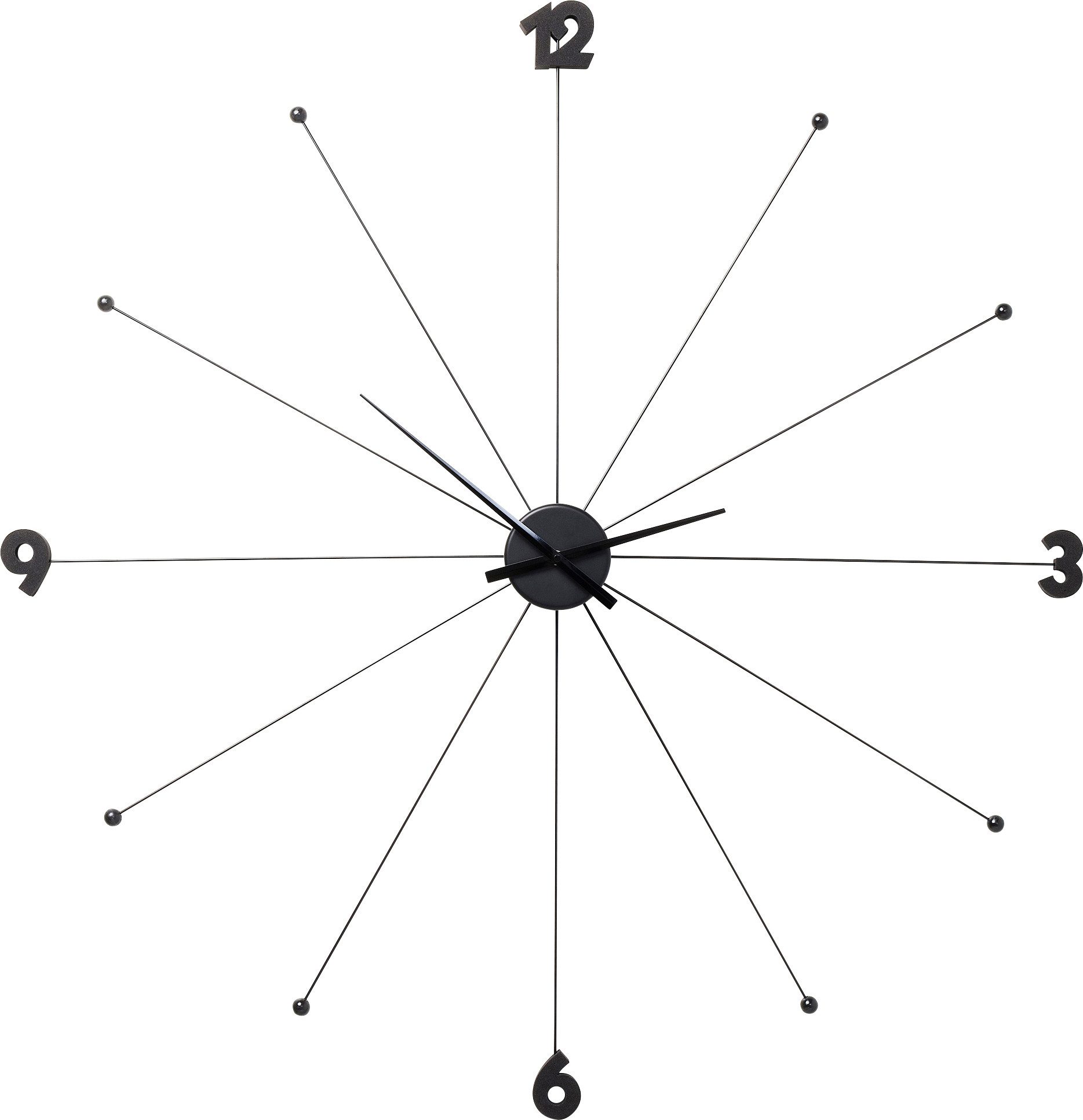 Kare Design Wanduhr Wanduhr Like Umbrella Black günstig online kaufen