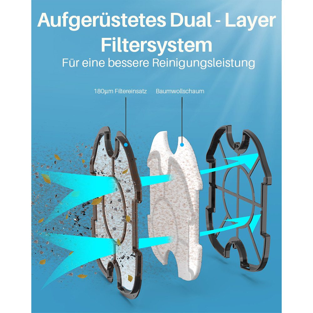 WYBOT Poolroboter Pool-Saugroboter, Doppelfilter, 120 min Laufzeit, 2,5 H Schnellaufladung