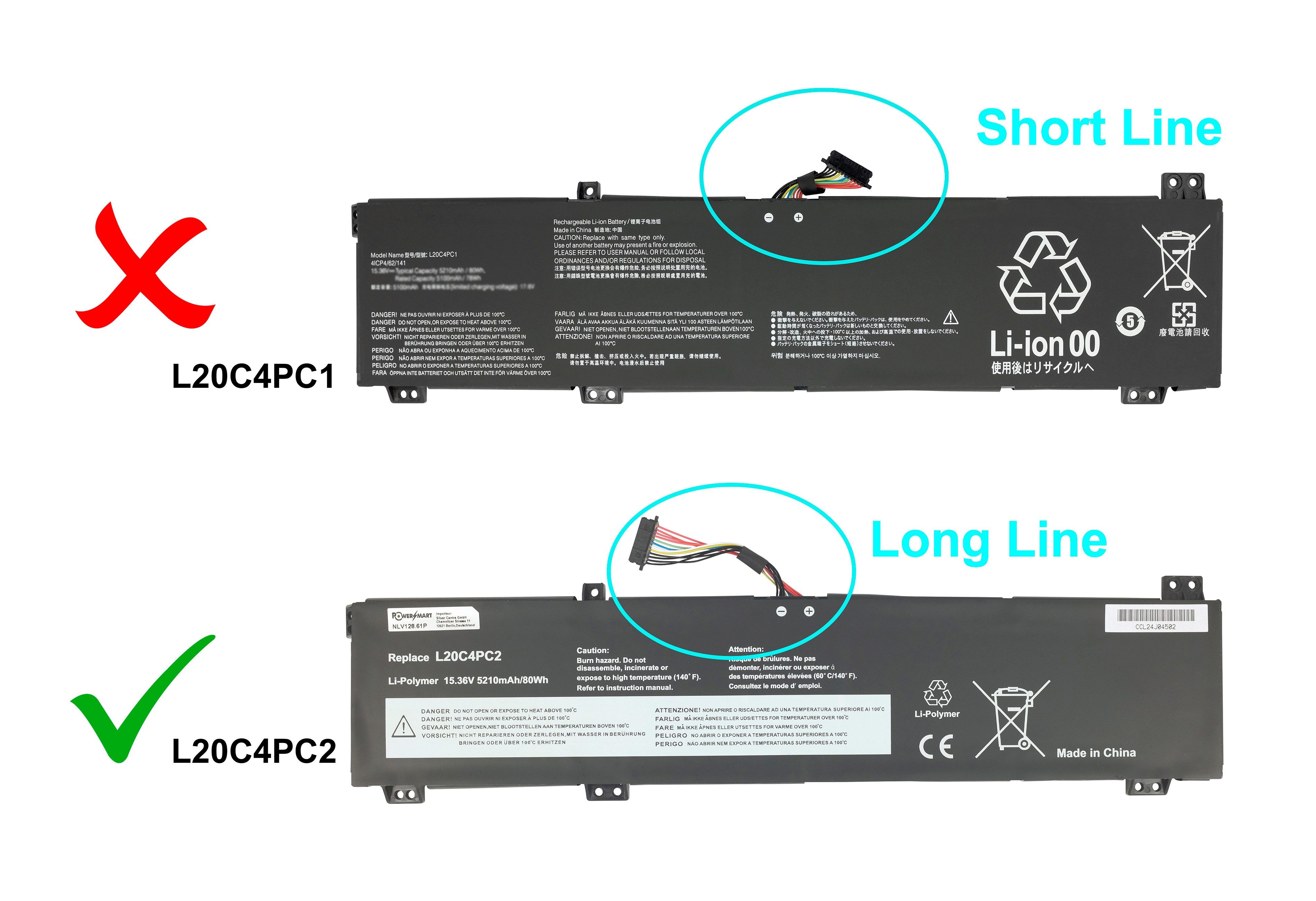 PowerSmart L20C4PC2 Laptop-Akku für LENOVO 5B11B48824, 5B11B48825, 5B11B48829, L20D4PC1, L20L4PC1, L20M4PC1, L20M4PC2, SB11B48821, SB11B48822, Legion 5 Li-Polymer 5210 mAh (15,36 V)