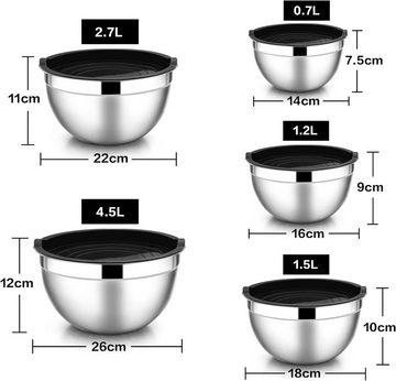 autolock Rührschüssel Rührschüsseln 5er-Set,Salatschüssel mit Deckel,Edelstahl mit, (5-tlg)
