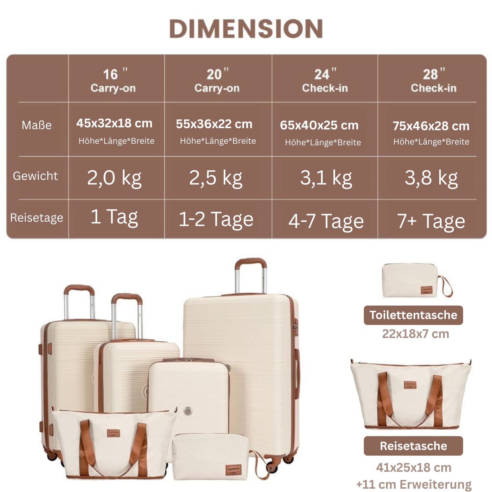 Travelhouse Trolleyset Bari, 4 Rollen, (Spar-Set, 6 tlg., Hartschalen Troll günstig online kaufen