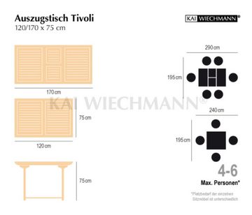 Kai Wiechmann Gartentisch Teak Ausziehtisch rechteckig als flexibler Holztisch aus Teak, ausziehbarer und unbehandelter Teaktisch eckig