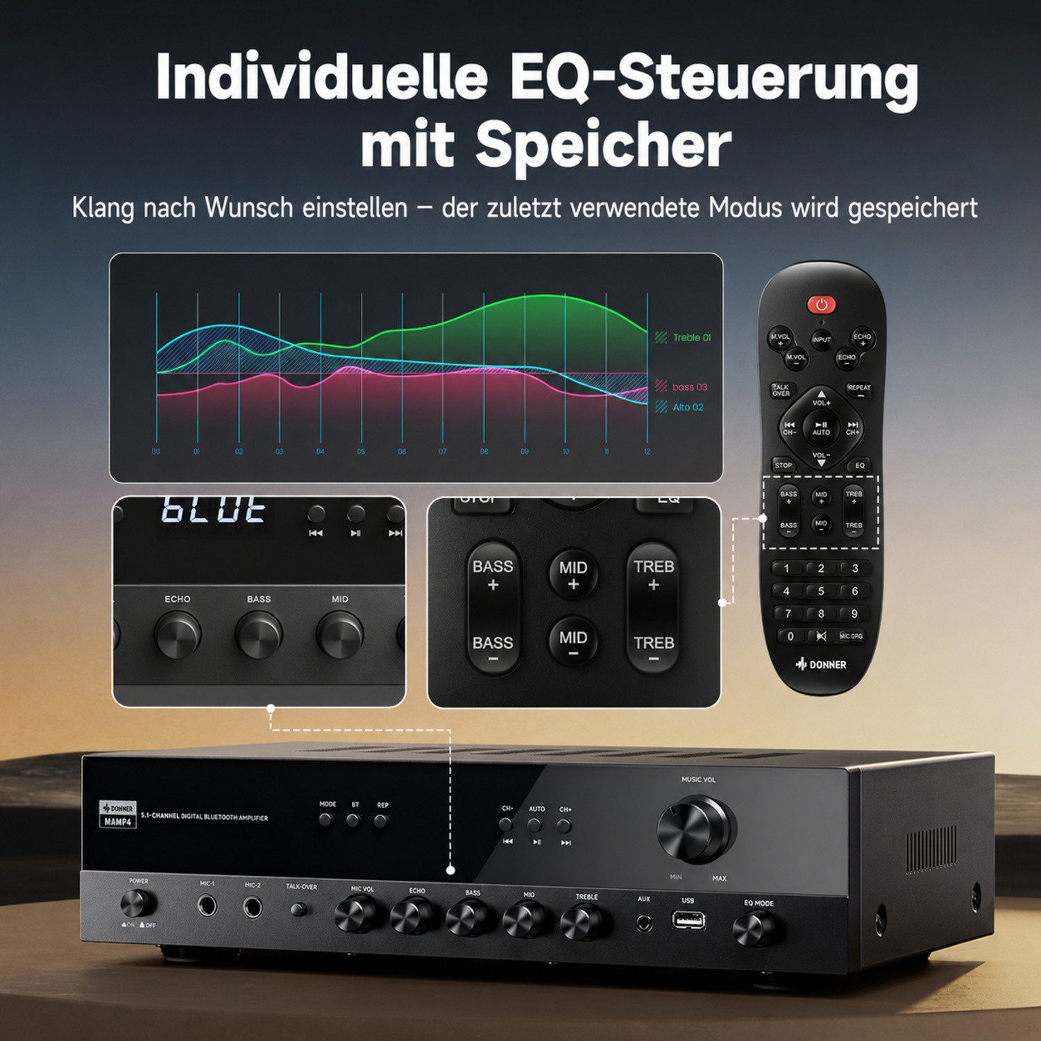 Donner Audioverstärker 2/4/6 Kanal Audio-Leistungsverstärker Stereoempfänger Verstärker (Anzahl Kanäle: 4, 440,00 W, 4 Kanäle, 2 Mikrofoneingänge, Bass, Höhen) – Bild 2 von 5