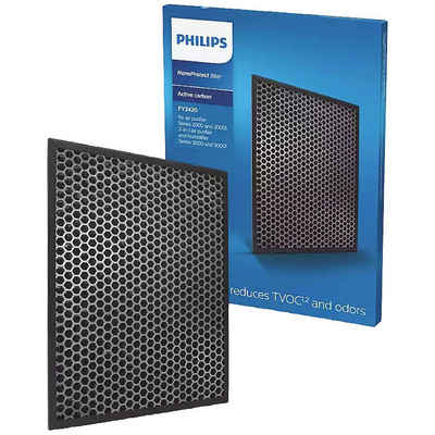 Philips Luftreiniger Austauschfilter Luftreinigerpassend für