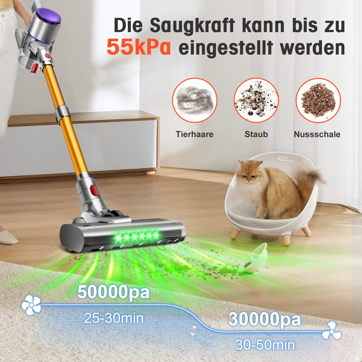 Adormii Akku-Hand-und Stielstaubsauger Akku staubsauger 55000Pa/50Min, Staubsauger Kabellos HEPA*4, 5-stufiges-8-Loch-Filtersystem,LED und V-förmige Anti-Tangle-Bürste, 58dB leise,für Teppich,Hartböden&Tierhaare