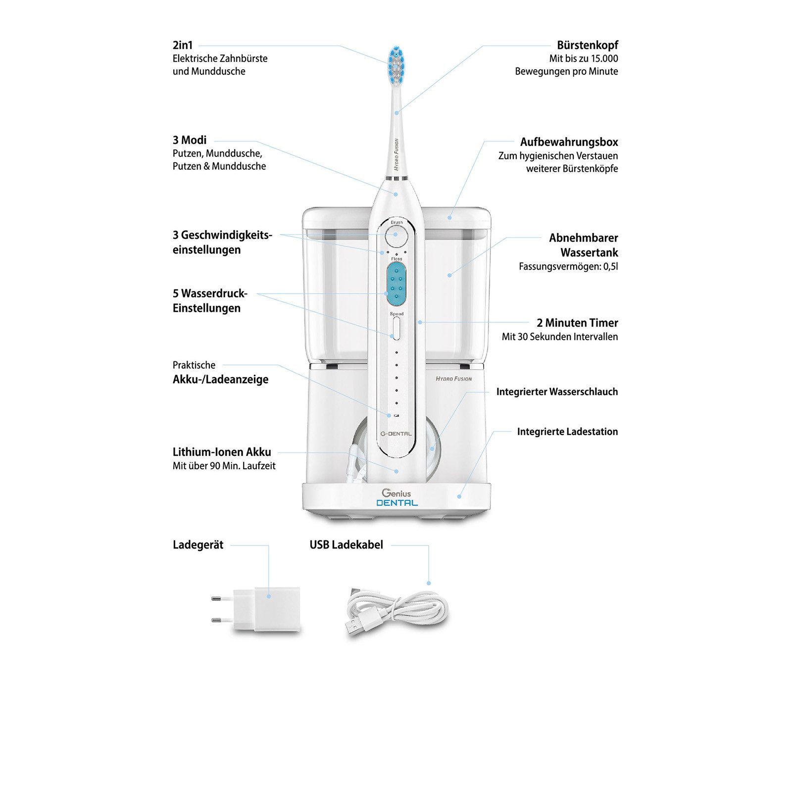 Genius Elektrische Zahnbürste Elektrische Zahnbürste inkl. Munddusche 13tlg Genius Dental Hydro