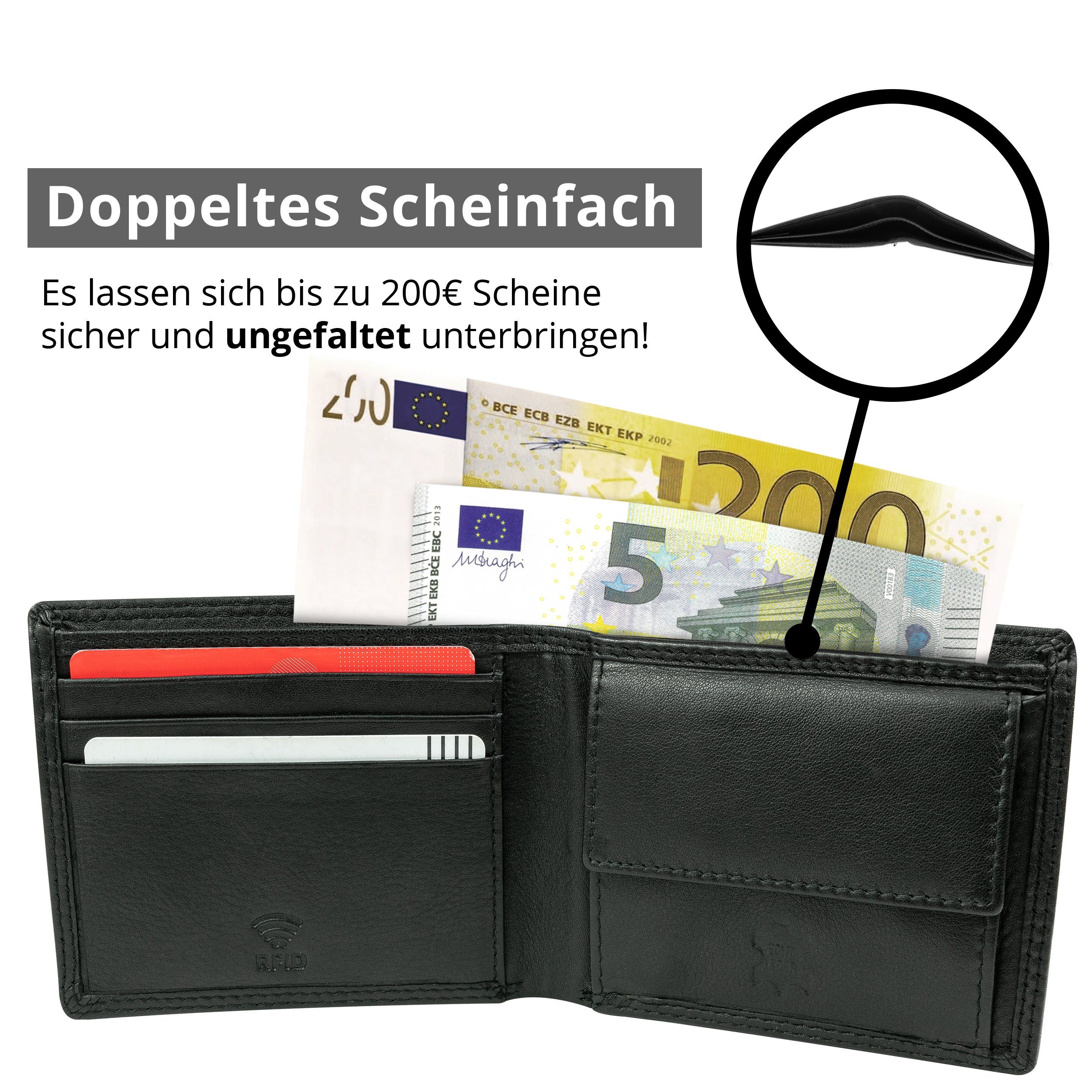 Herren Nappa RFID-/NFC-Schutz, Premium Portemonnaie Geschenkbox Geldbörse (querformat), 100% Premium MOKIES Echt-Leder, Nappa-Leder, GN101