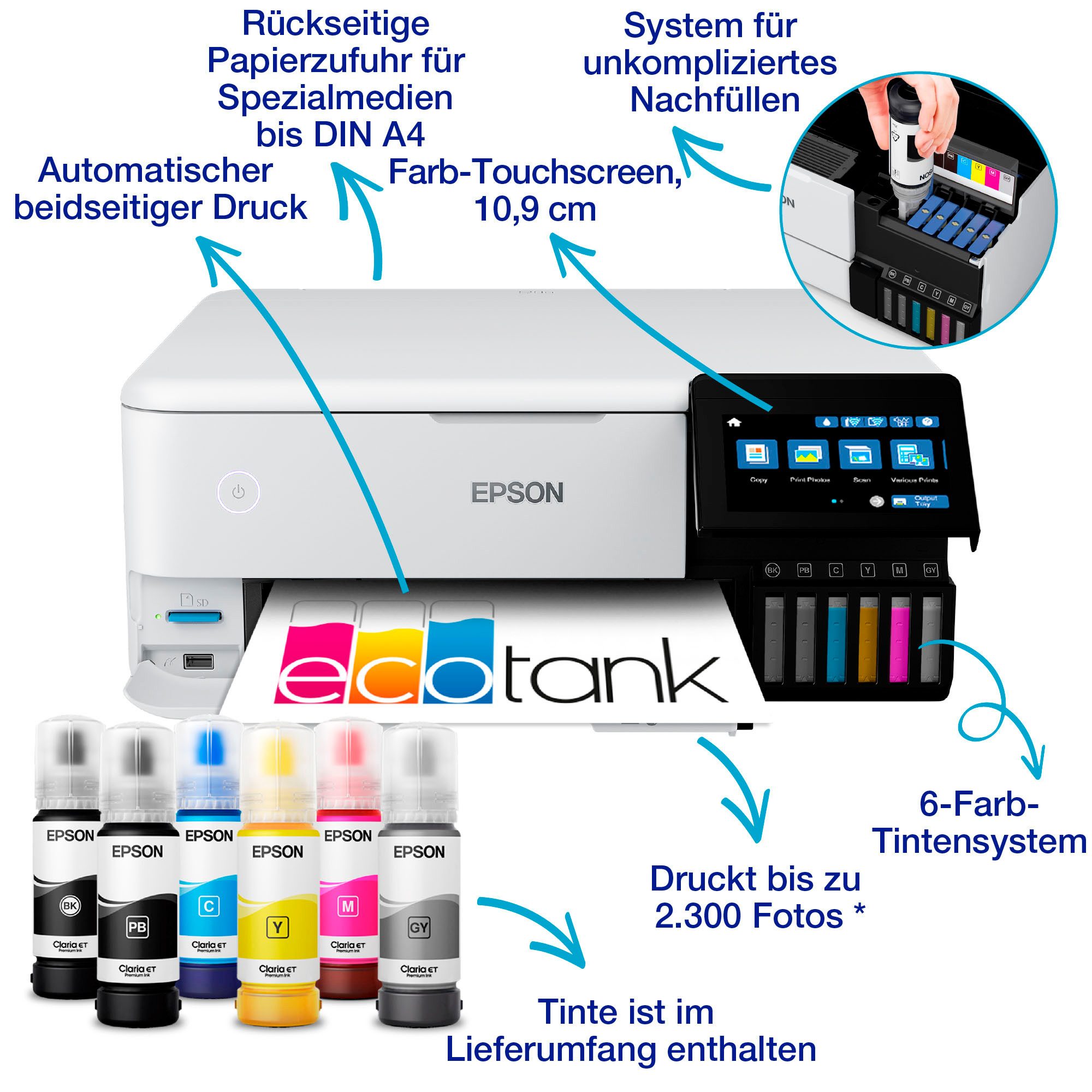 Epson EcoTank ET-8500 Tintenstrahldrucker, (LAN (Ethernet), WLAN (Wi-Fi)