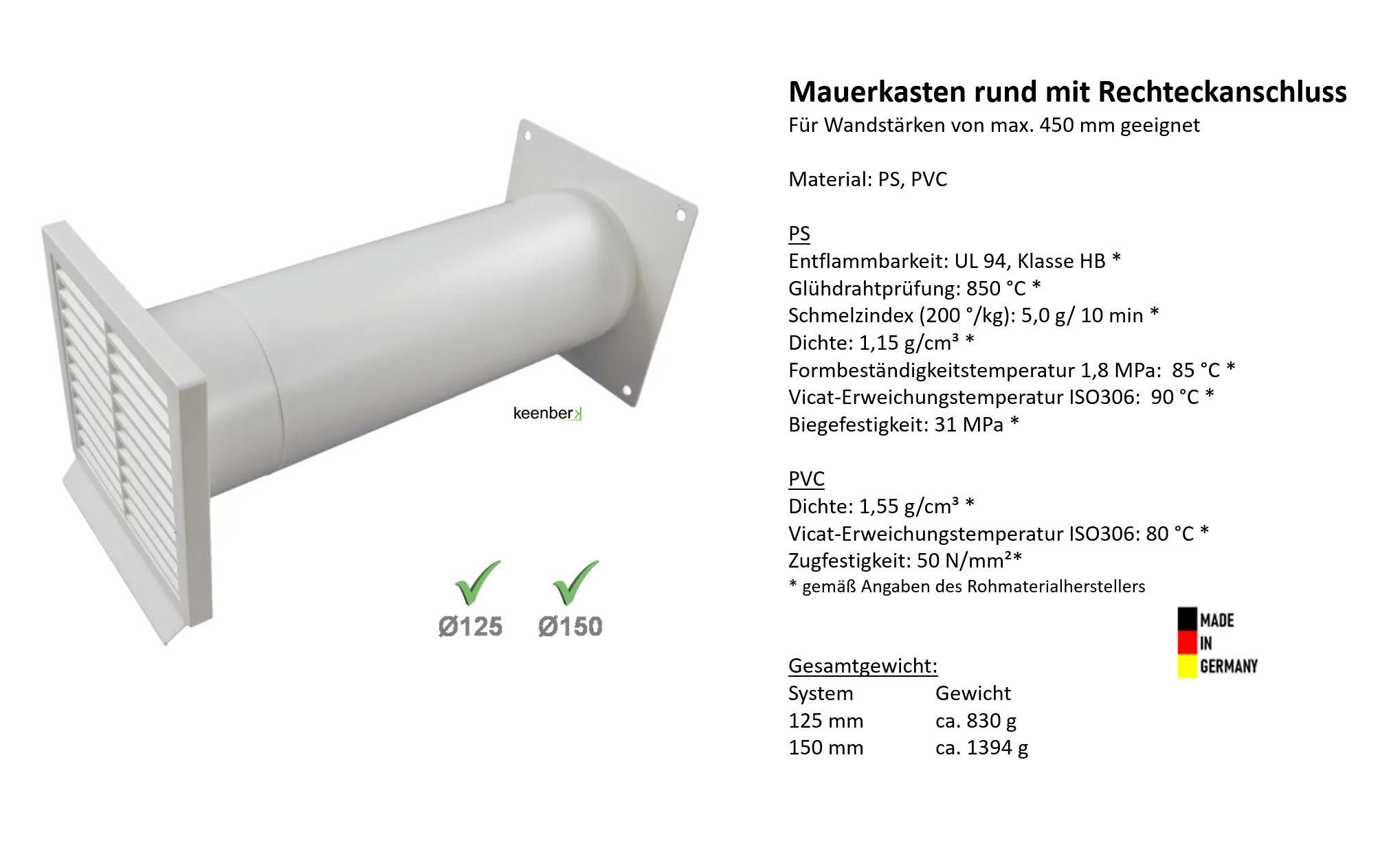 rot 450mm Mauerstärken Mauerkasten Außengitter ø150 IKM bis 120 Flachanschluss