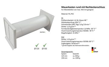 IKM Mauerkasten Außengitter ø150 Mauerstärken 120 bis 450mm Flachanschluss