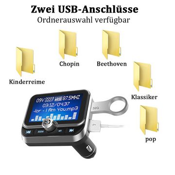 Cbei Bluetooth FM Transmitter Auto KFZ-Transmitter 1.8-Zoll-LCD-Anzeige KFZ-Transmitter 3,5-mm-Klinke, Wahlwiederholung Unterstützt 3.5-mm-Audio-Ausgangsschnittstelle