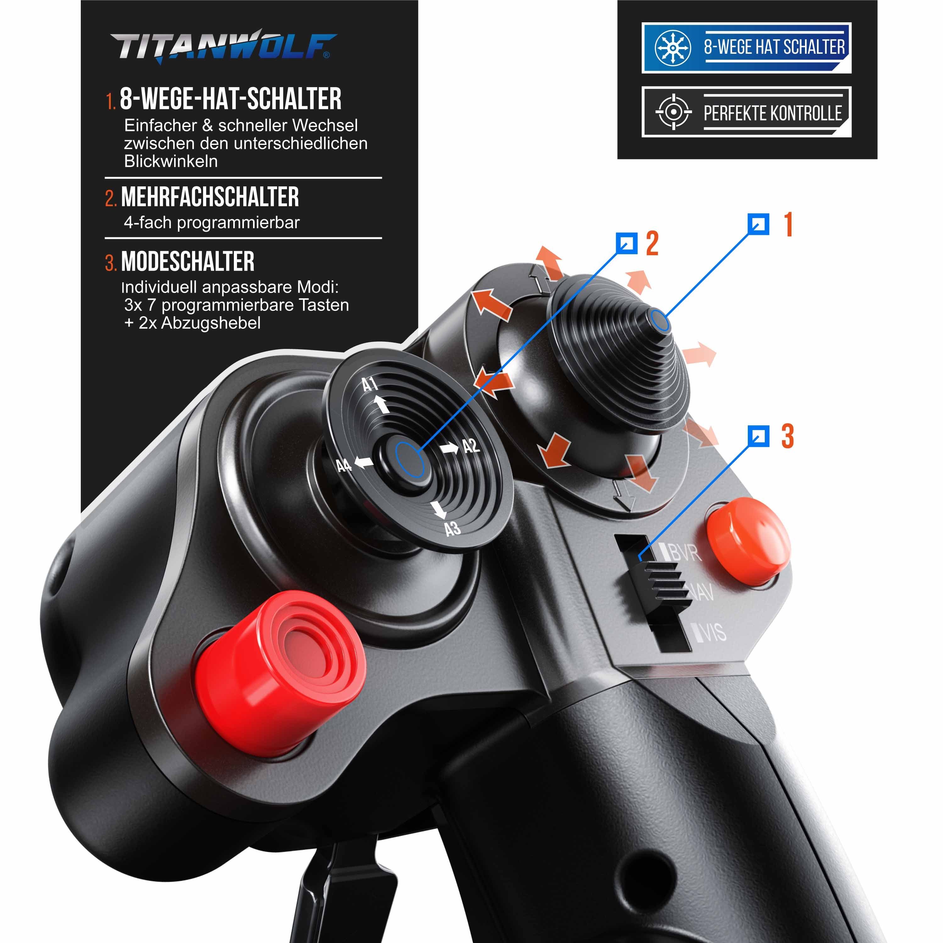 Titanwolf Joystick (Flight Funktion stufenlosem Vierweg Schubregler) Stick mit HOTAS mit