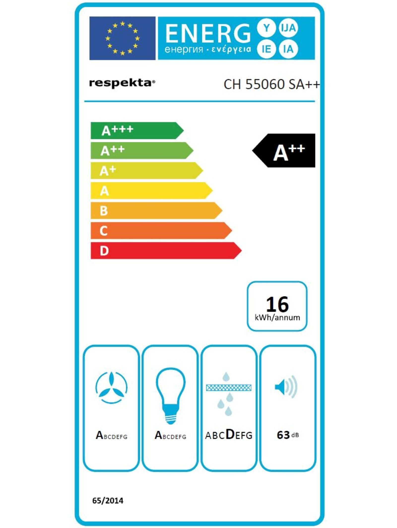 Energieeffizienzklasse: 