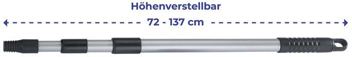 3in1 Bodenwischer-Set Maximex Speedy Bezüge), Wischerplatte, Teleskop-Stiel, 360°-Gelenk mit (Set, 5-St.,
