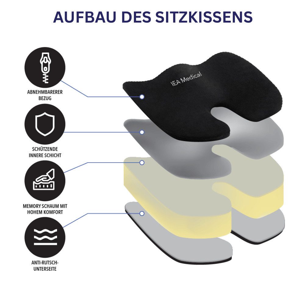 IEA Medical Sitzkissen orthopädisch, Memory Schaum mittel, ergonomisches Steißbeinkissen, Entlastung für Rücken, Büro & Auto – Bild 5 von 5
