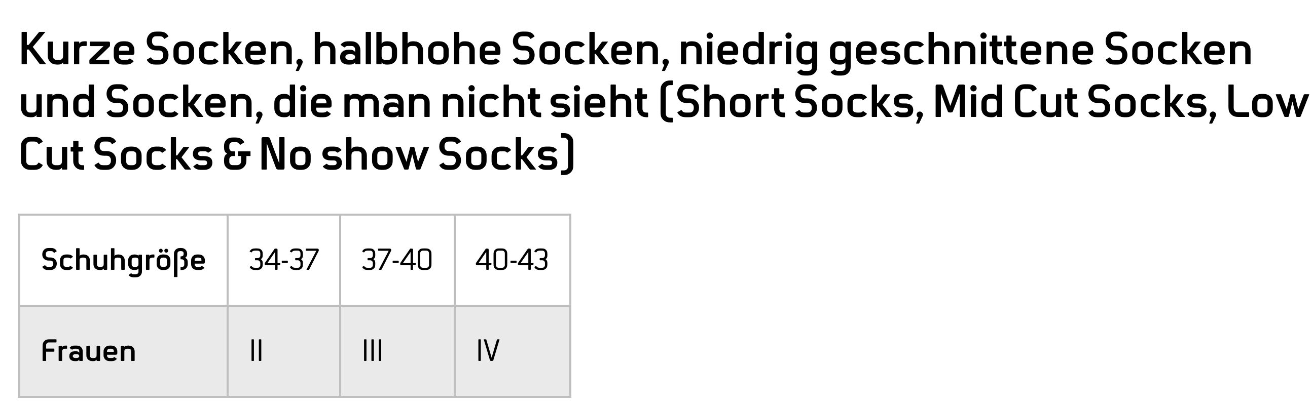 CEP Basicsocken CEP run socks, low cut, 5.0, w