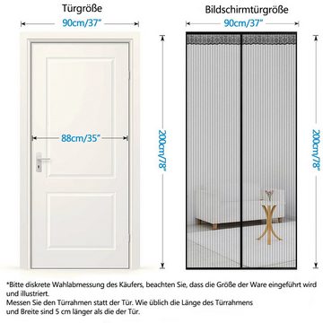 Fivejoy Fliegengitter-Gewebe Fliegengitter Insektennetze Insektenschutztüre Balkontüre Magnetische, (1-St), Vorhänge Kein Bohren Klebemontage Kinderzimmer Pendeltüren