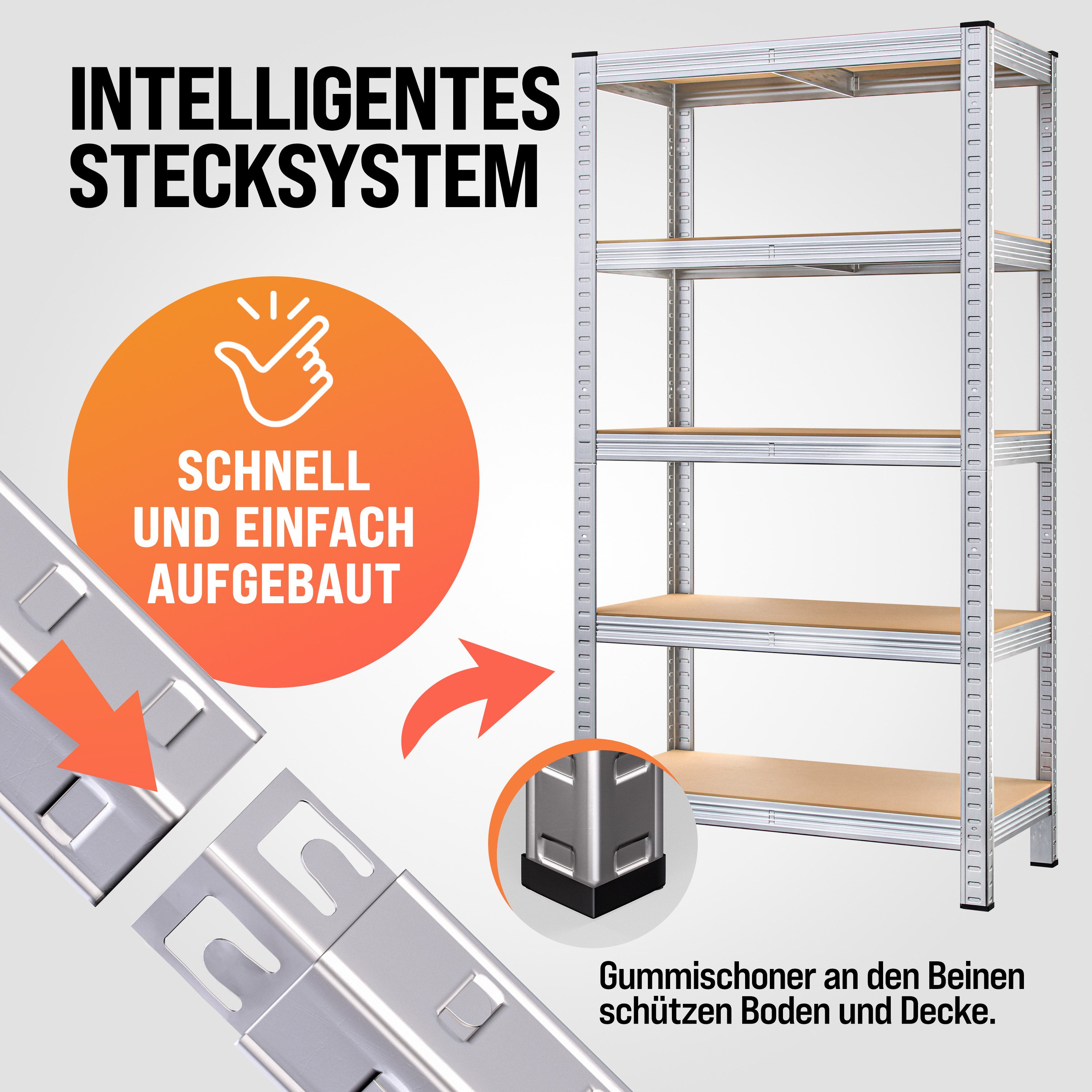 monzana Schwerlastregal, 2x 170x75x30cm 350kg 5 MDF-Platten Regal Lagerregal Kellerregal