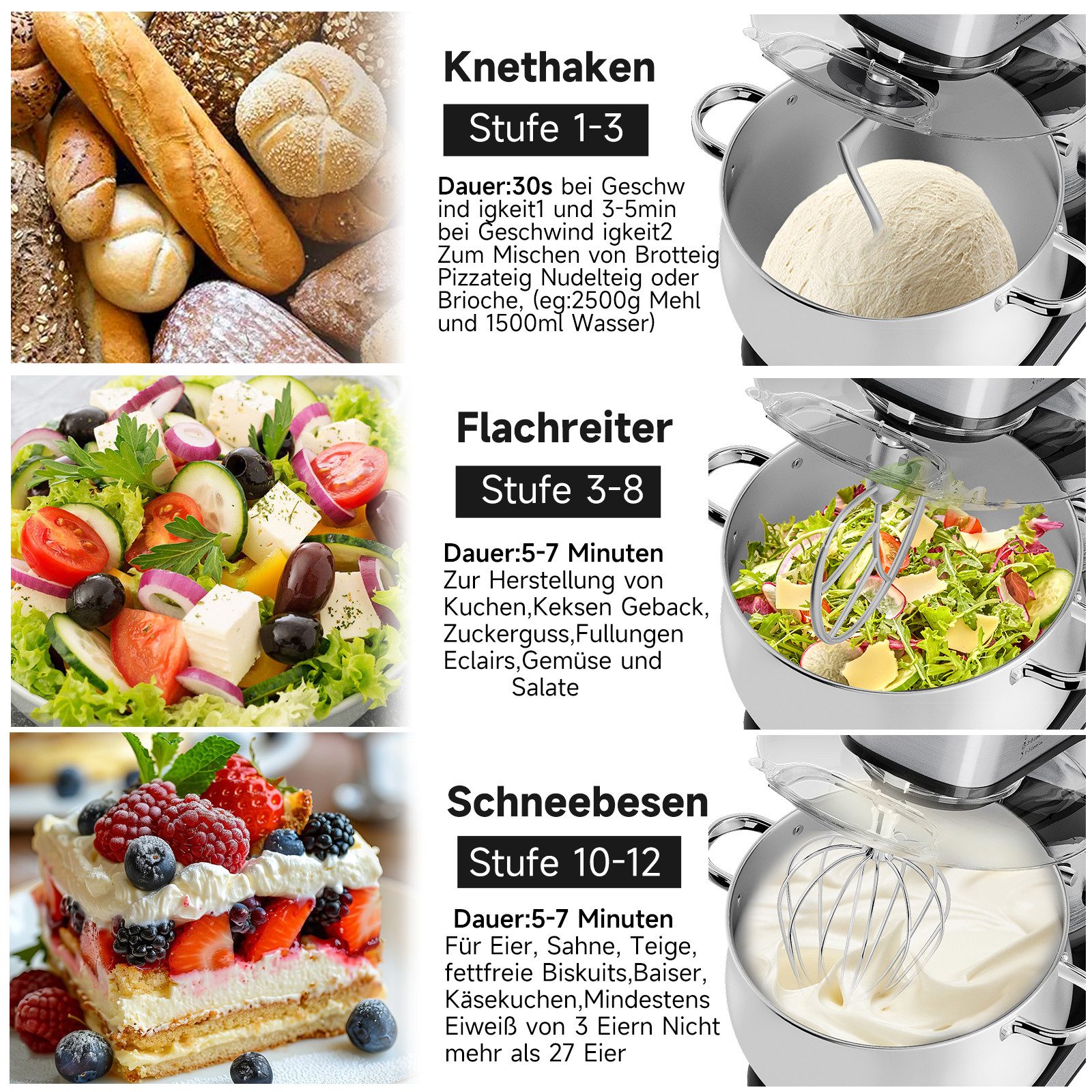 HOMELUX Küchenmaschine SC-603E, 2500 W, 12 l Schüssel, inkl 4-Teiligem Patisserie-Set und Spritzschutz, Edelstahlschüssel