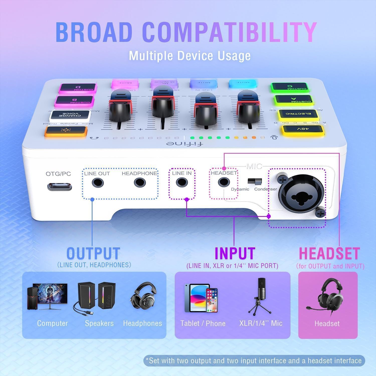 FIFINE Mischpult Mischpult Gaming Audio Mixer, Streaming PC Mixer für Podcast, Gesang, individuelle Steuerung, Stummschaltungstaste, 48V Phantomspeisung