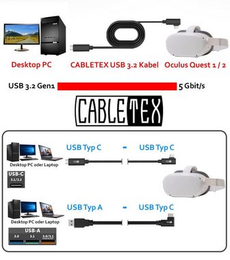 CABLETEX Für Meta Oculus Quest 2 Link Kabel, 3 Meter, MacBook Pro & Smartphones USB-Kabel, USB-A, (300 cm), Abgewinkelter Stecker, 5 Gbit/s, USB 3.2 Gen1