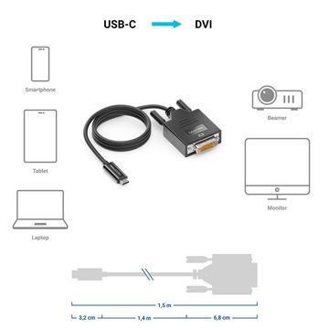deleyCON deleyCON 1,5m USB-C auf DVI Kabel USB C Stecker auf DVI Stecker PC Video-Kabel