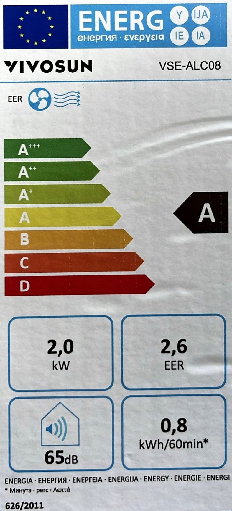 Energieeffizienzklasse: 