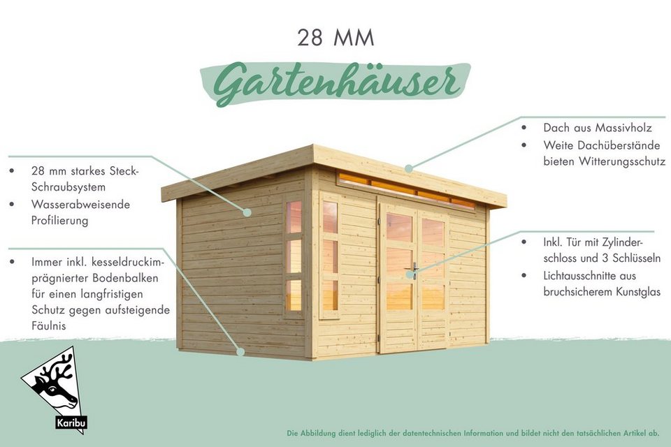 Karibu Gartenhaus \