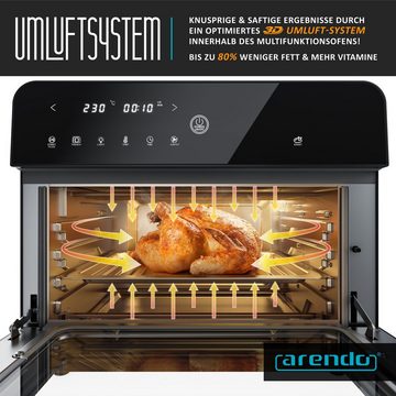 Arendo Minibackofen, Heißluftfritteuse 25L, Multifunktionsofen mit Zubehör, 1800W