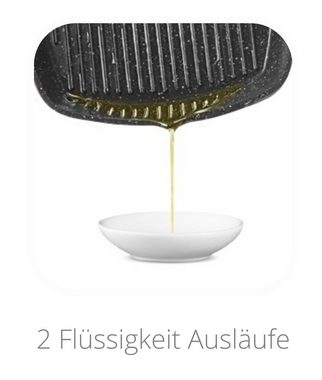 KESSMANN Grillpfanne Induktion Grillpfanne Ø 28cm mit Glasdeckel alle Herdarten Pfanne, Aluminiumguss (Set, 5-tlg., Inkl. 1 Pfannenwender + 1 Untersetzer + 1 Holzlöffel Fischpfanne), Bratpfanne Induktionsgeeignet Pfannenset Schmor Steakpfanne