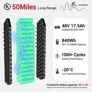 DOTMALL E-Bike E Bike Himiway 250W 48V 17,5Ah Elektrofahrrad 20"X4" E-Mountainbike