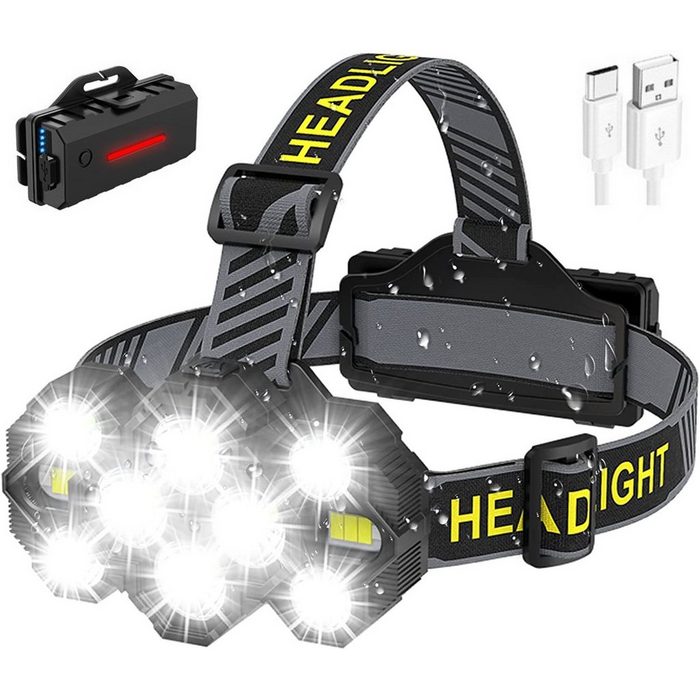 XDeer LED Stirnlampe LED Stirnlampe USB wiederaufladbar Kopflampe 22000 Lumen Superhelle