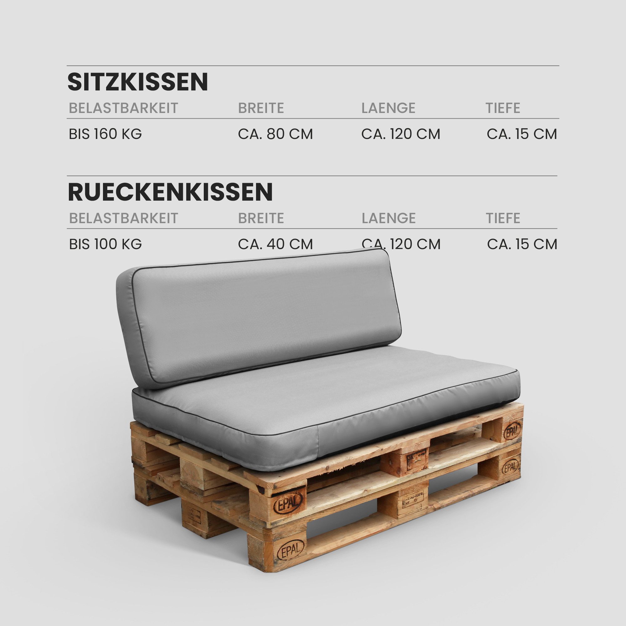 Arsvita Palettenkissen Set 2-teilig (Sitzkissen 120x80cm, Rückenkissen 120x40cm), luftgepolstert, wasserabweisend, kompakt verstaubar, Bezug waschbar
