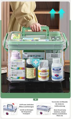 Coonoor Aufbewahrungsbox Große Kapazität Medikamenten-Aufbewahrungsbox, Mit Griff und Deckel,Staubschutz-Aufbewahrungsbox für den Heimgebrauch