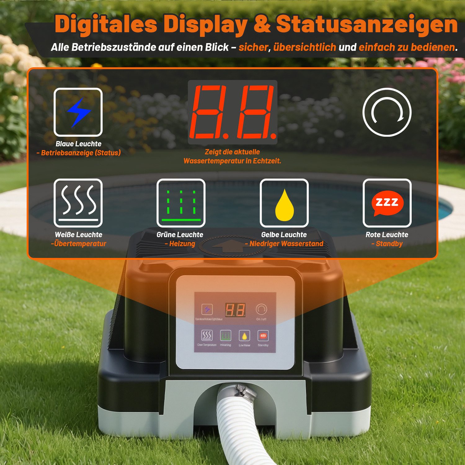 Clanmacy Pool-Wärmepumpe Poolheizung Schwimbad 3KW Poolwärmetauscher Schwimmbadheizung