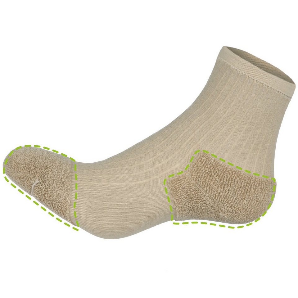 Fußgut Socken Unisex-Sensitiv-Socken 1 Paar Uni, Waschen 40°, Nicht  Trocknen, Nicht Bügeln