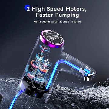 Avisto Wasserkocher Automatischer Wasserspender Tragbare Trinkwasserpumpe mit USB