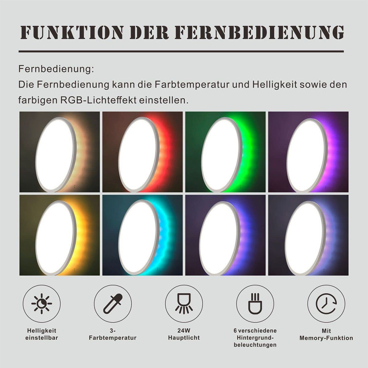 autolock LED-Sternenhimmel Led Deckenlampe mit Dimmbar, Fernbedienung Rund Farbwechsel Deckenbeleuchtung RGB LED Deckenleuchte