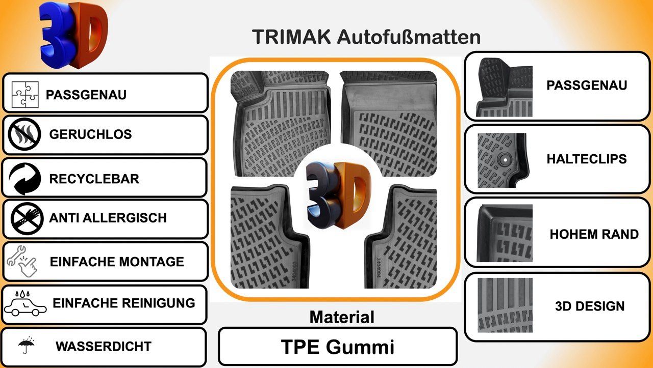 Trimak Auto-Fußmatte, Renault Twingo (2014 2022) 3.Gen –