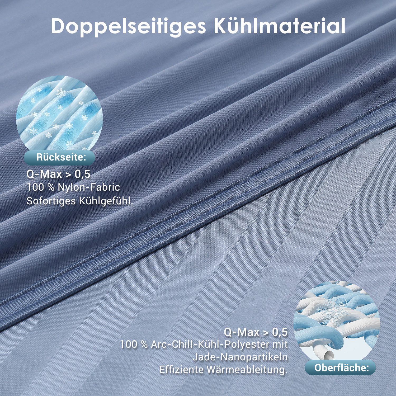 Wohndecke Kühldecke Selbstkühlend doppelseitig, Sommerdecke 150×200/200×220, Elegear, Q-Max>0,5, doppelseitige kühlende Decke, Sofadecke für Sommer Winter
