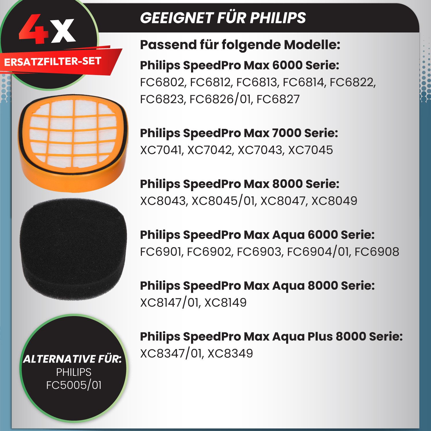 McFilter Ersatzfilter 4 Staubsaugerfilter, Zubehör für Philips SpeedPro Max Aqua Plus FC6826, XC7042, XC8045, XC8147, XC8347, Filter gegen Feinstaub, Alternative für FC5005/01