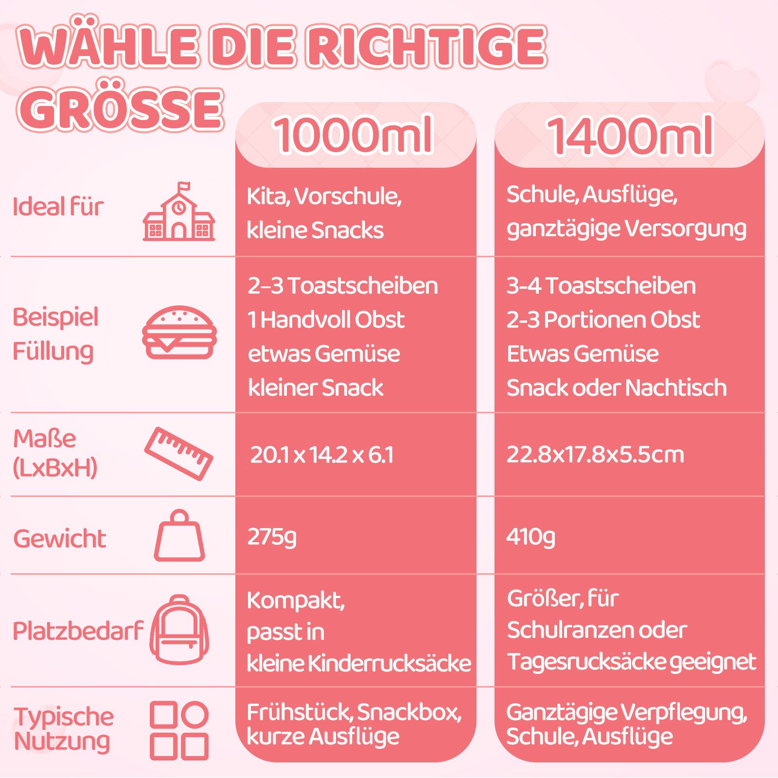 Bundviel Lunchbox Brotdose Kinder mit Fächern Bento Box Auslaufsicher Lunchbox, PP+ABS, (mit 100ml Edelstahl-Dippschale, Kindergarten und Schule - Mädchen und J – Bild 5 von 5