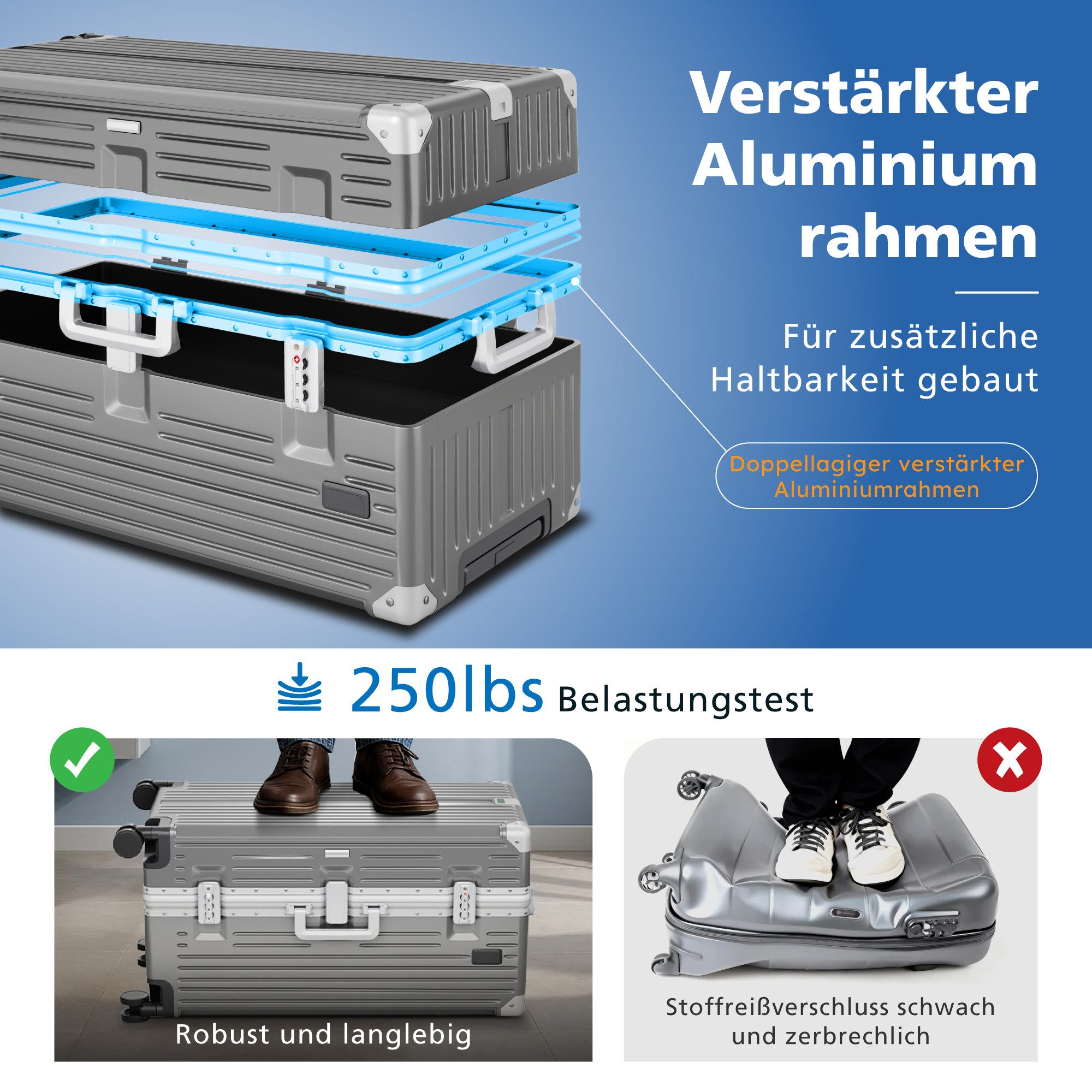 ALPHA CAMP Koffer 360° Rollen Rollkoffer für die Reise, Aluminiumrahmen & Hartschale aus Polycarbonat mit TSA-Schloss
