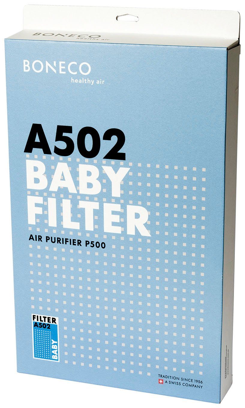 Filter Zubehör Boneco P500 A502, Baby Kombifilter Luftreiniger für