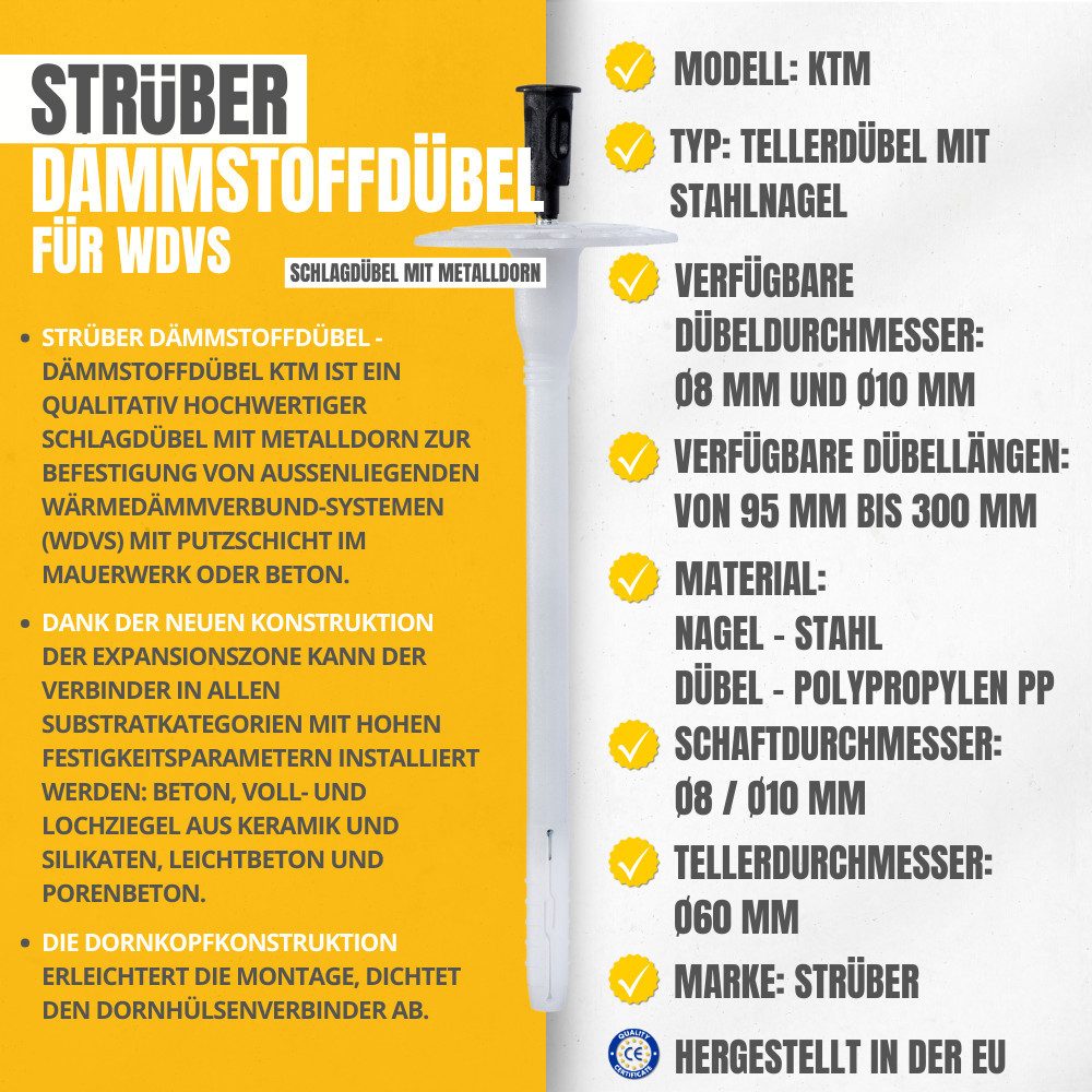 STRÜBER Schrauben- und Dübel-Set Dämmstoffdübel mit Metalldorn + Mineralwolle Rondelle + Metall Fräser