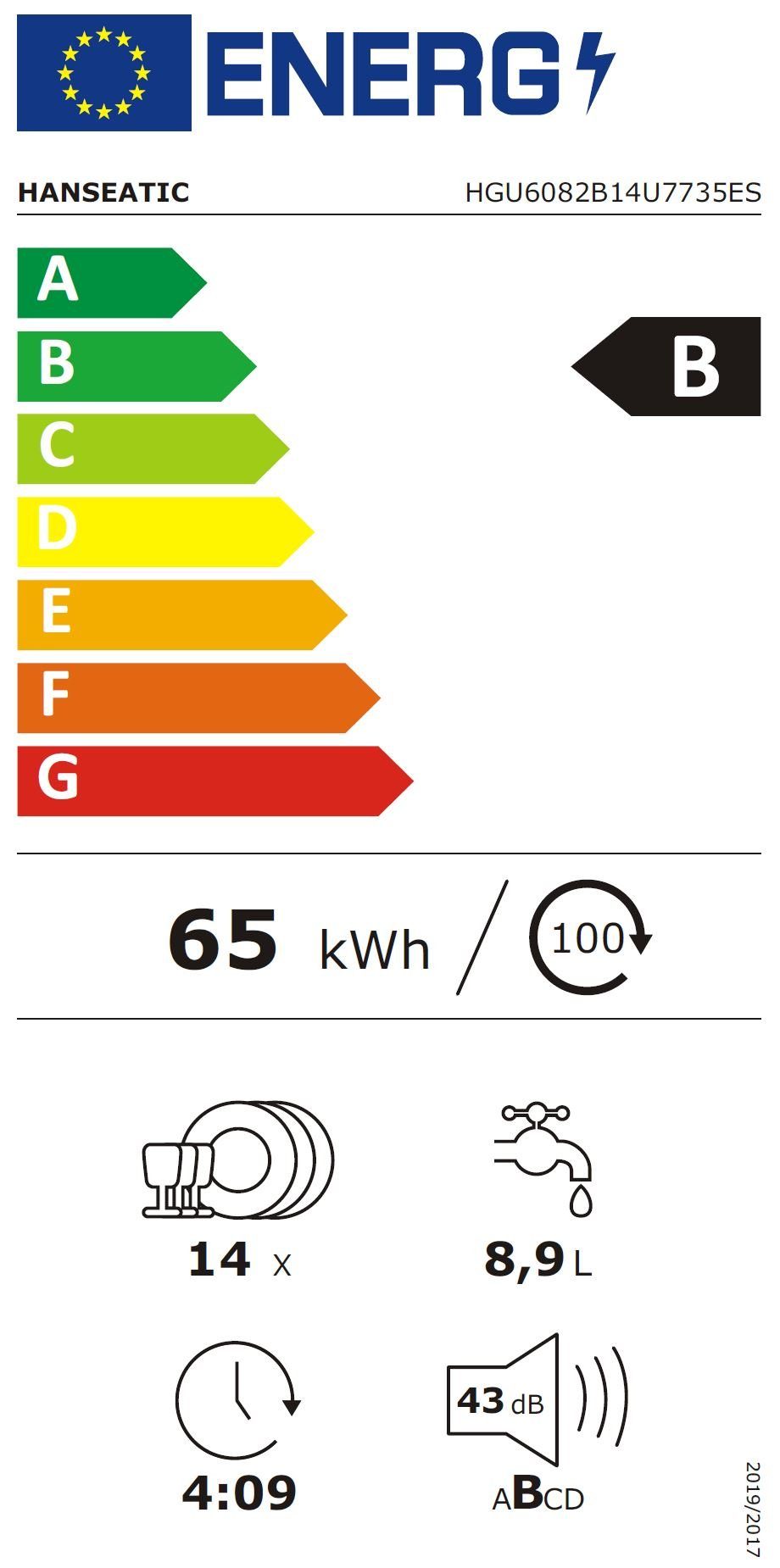 Energieeffizienzklasse: 